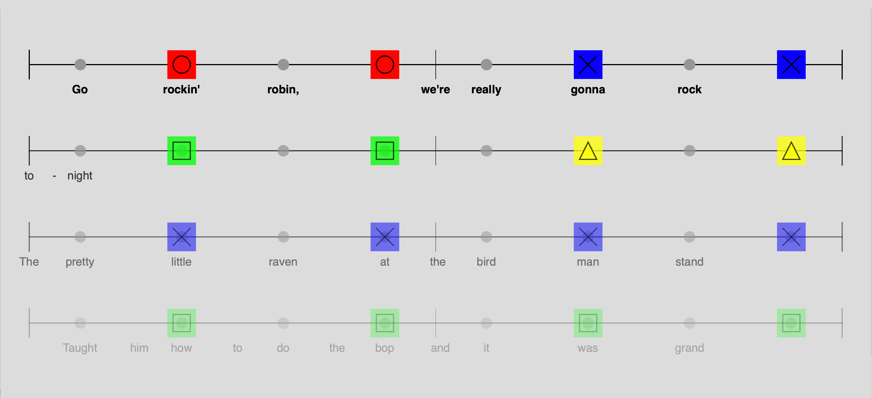 LyriChord visual cues generator